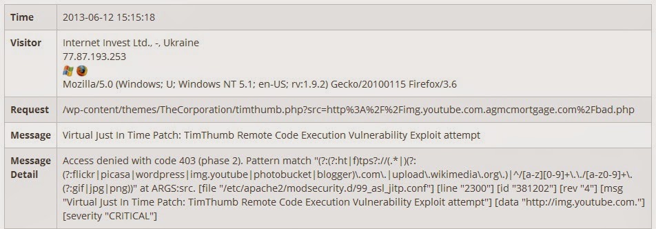 การป้องกัน การโจมตีแบบ DDoS